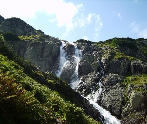 Wodospad, Wiosna, Góry