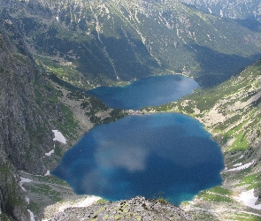 Czarny Staw, Morskie Oko, Góry