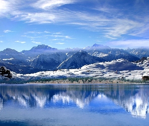 Woda, Śnieg, Góry