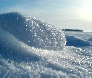 Śniegu, Pryzma