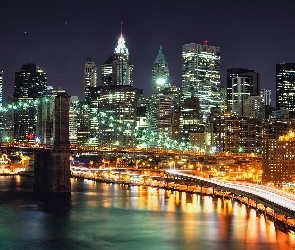 Noc, Nowy Jork, Panorama