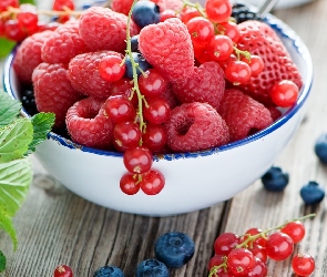 Owoce, Miseczka, Różne