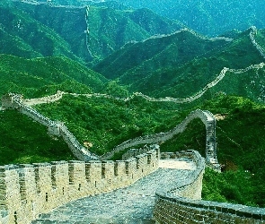 Chiński, Góry, Mur