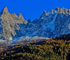 Szczyty, Las, Góry