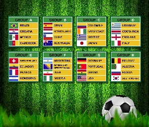 Fifa, Grupy, 2014, World