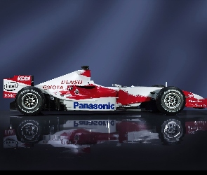 Samochód, Formuły 1