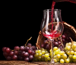 Winogrona, Wino