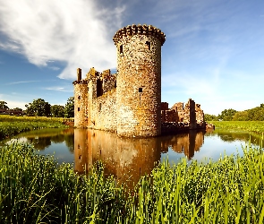 Woda, Rośliny, Zamek