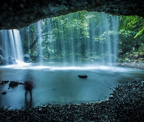 Jaskinia, Wodospad
