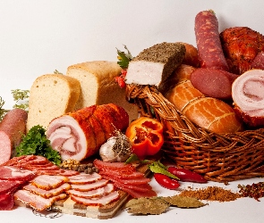 Wędliny, Jedzenie, Mięso