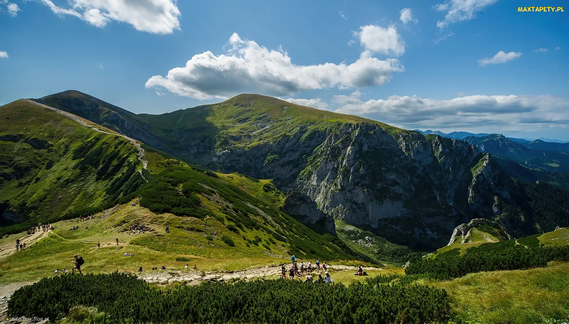 Turyści, Tatry
