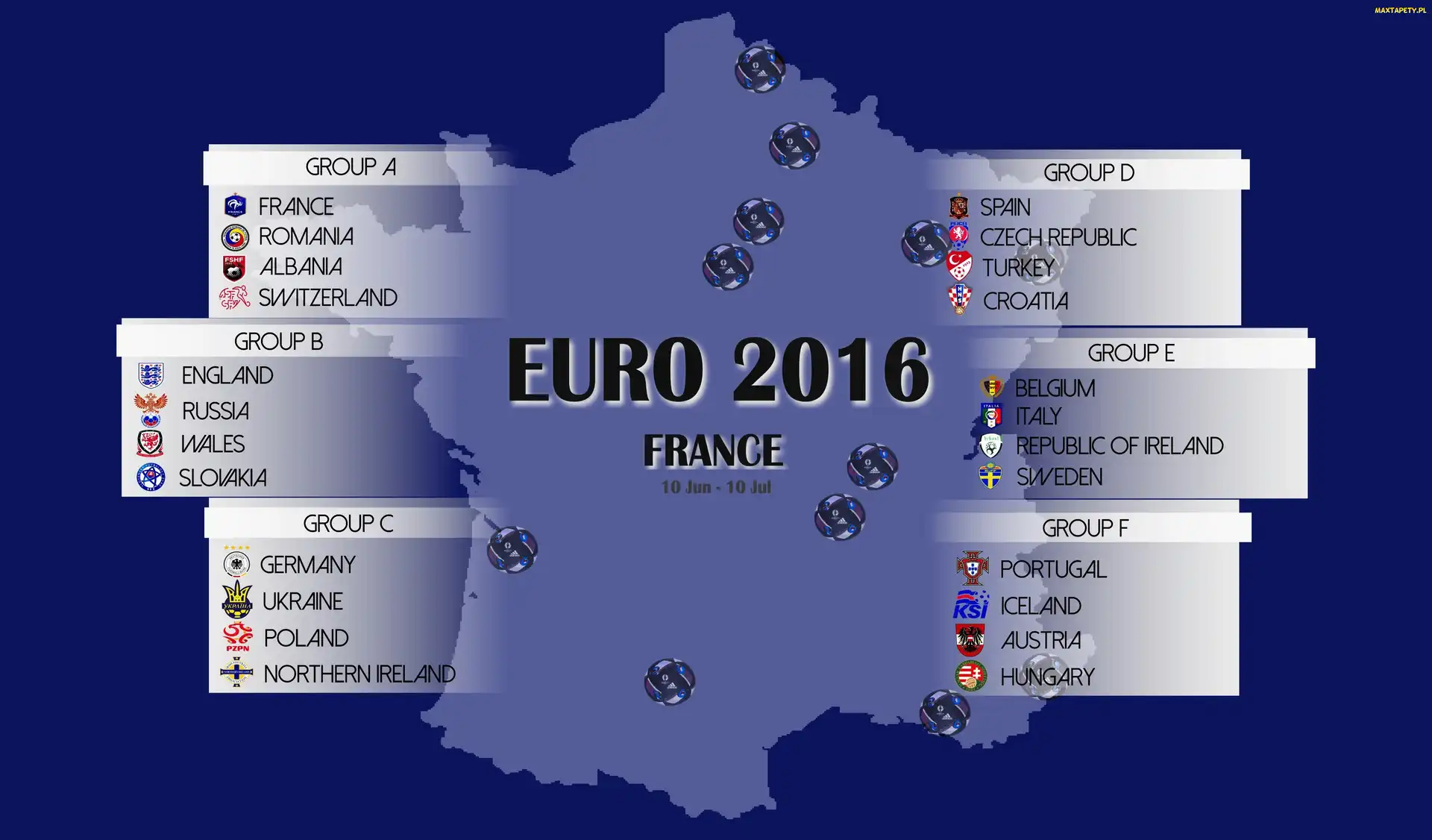 Francja, Grupy, Euro 2016