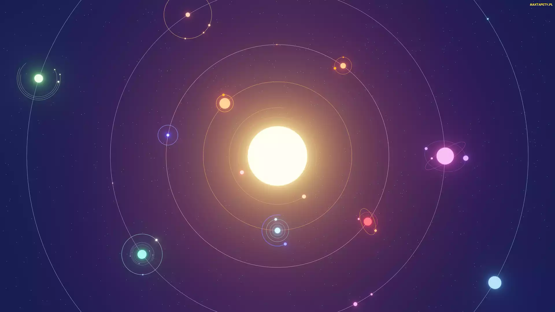 Planety, Układ słoneczny, Kosmos, Orbity, Słońce