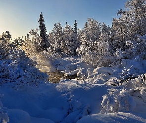 Rzeka, Śnieg