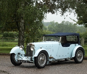 Aston Martin, Retro, Samochód