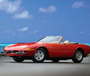 Tapeta, Ferrari Daytona