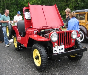 Willys, maska