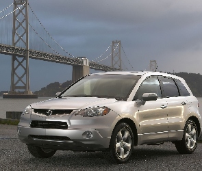 Srebrna, Acura RDX