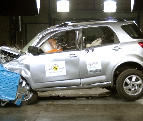 Daihatsu Terios, NCAP, Euro