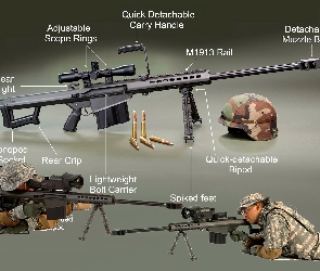 M107, Opis, Range, Sniper, Long