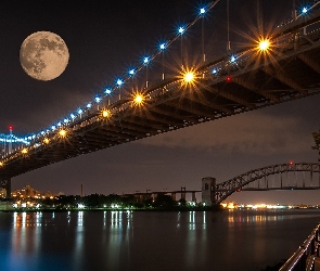 Mosty, Księżyc, Pełnia, Rzeka