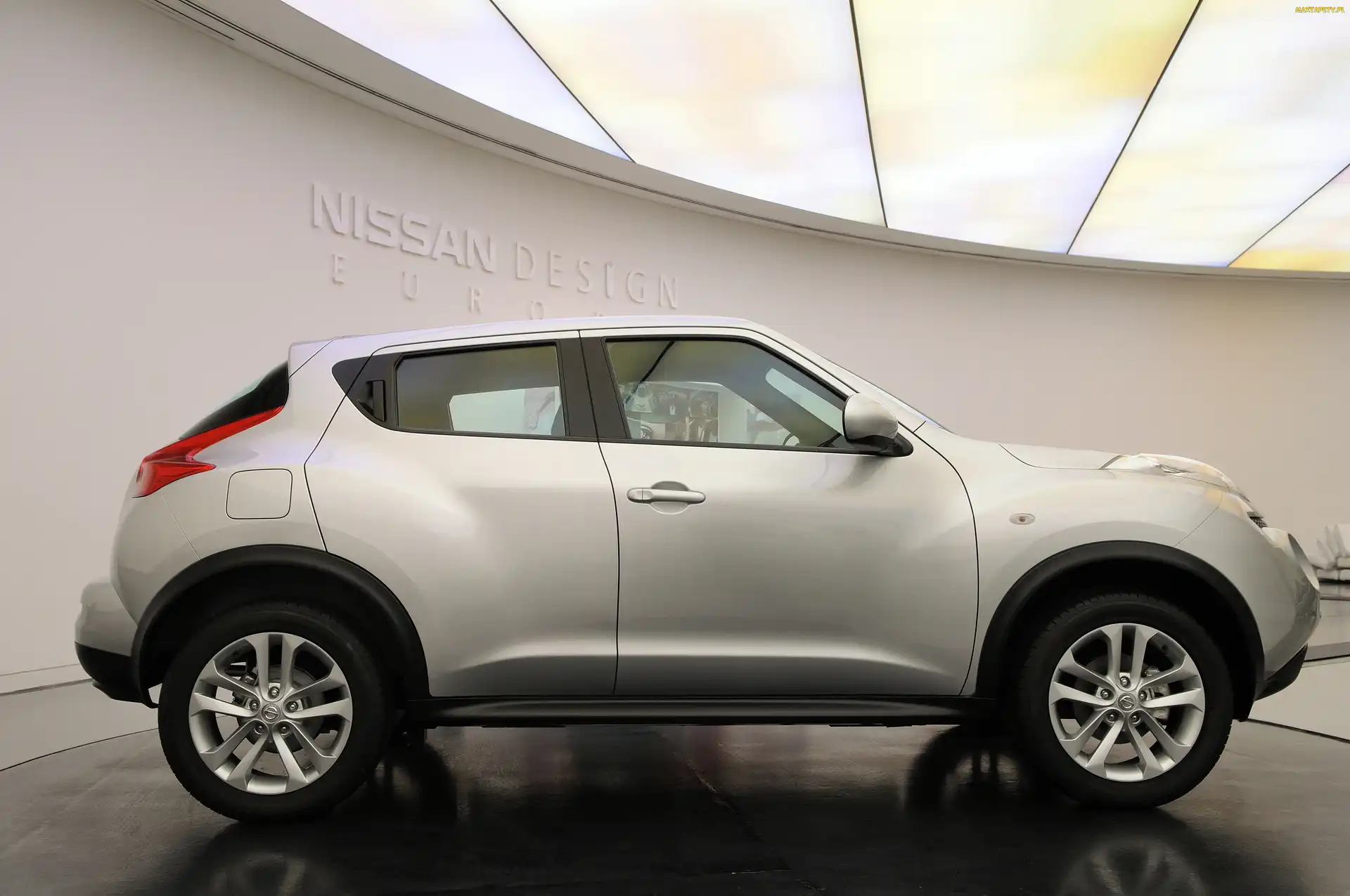 Strona, Nissan Juke, Prawa